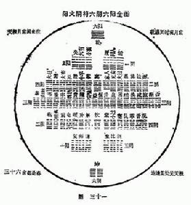 全陰返陽|武陵春原文、譯文、翻譯及賞析